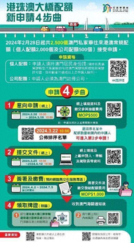 2025新奥精准正版澳门码与2025正版精准免费大全,全面释义、解释与落实-警惕虚假宣传