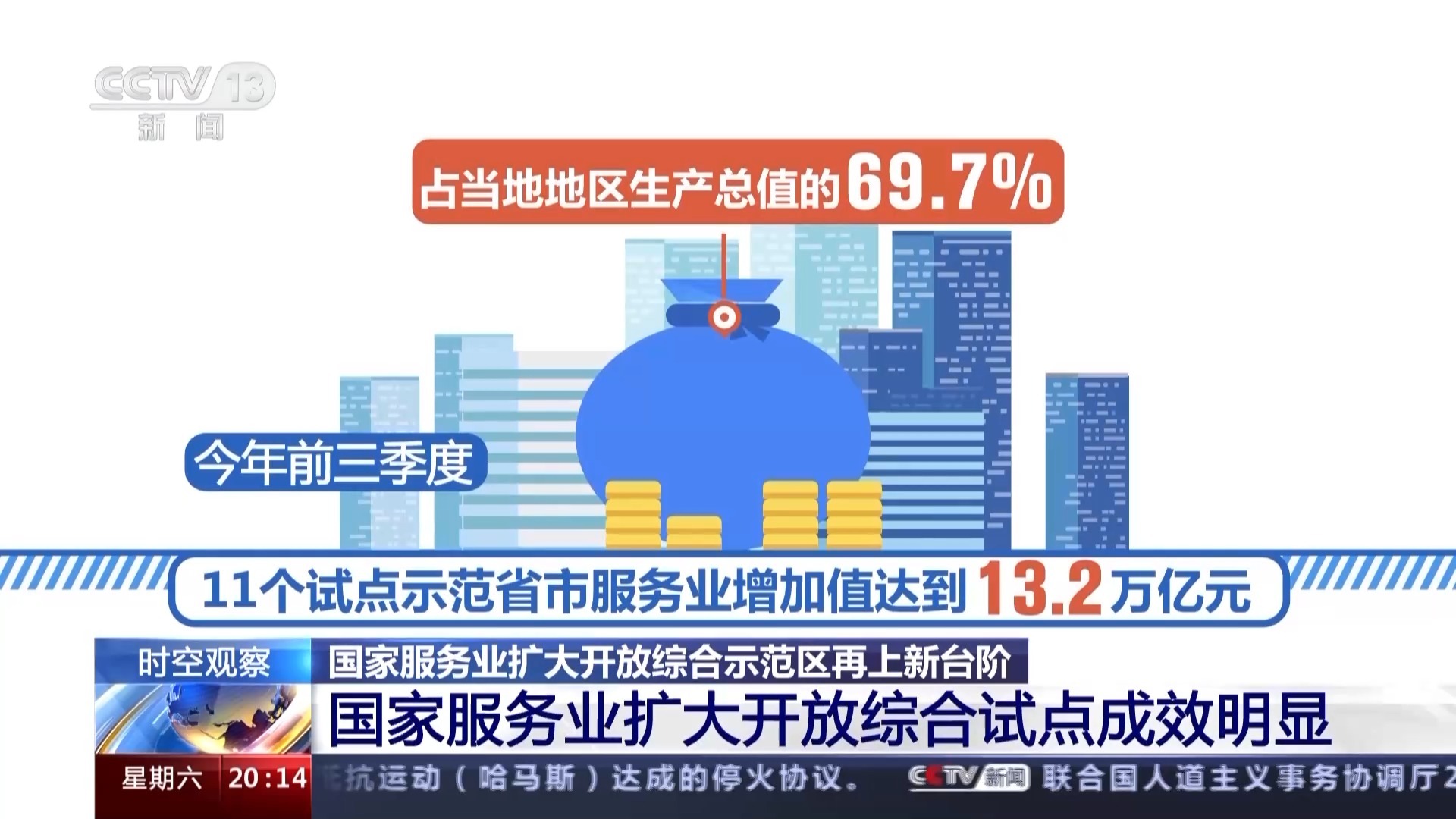 admin 第9页