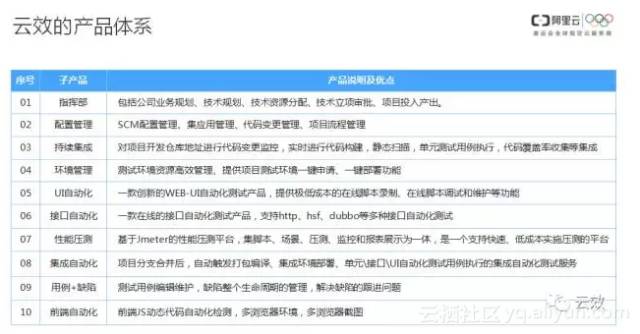 admin 第8页